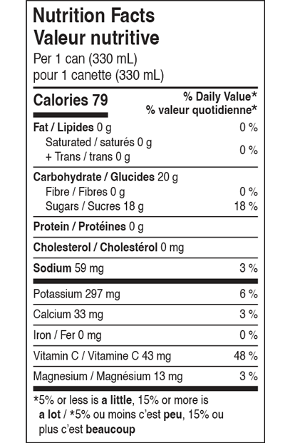 Ingredients